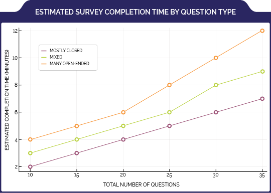 2025_0606_WGM_ChartForBlog
